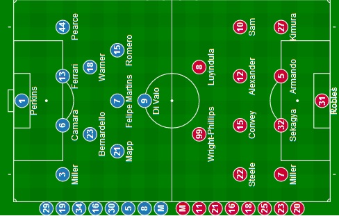 IMFC-NY-composition